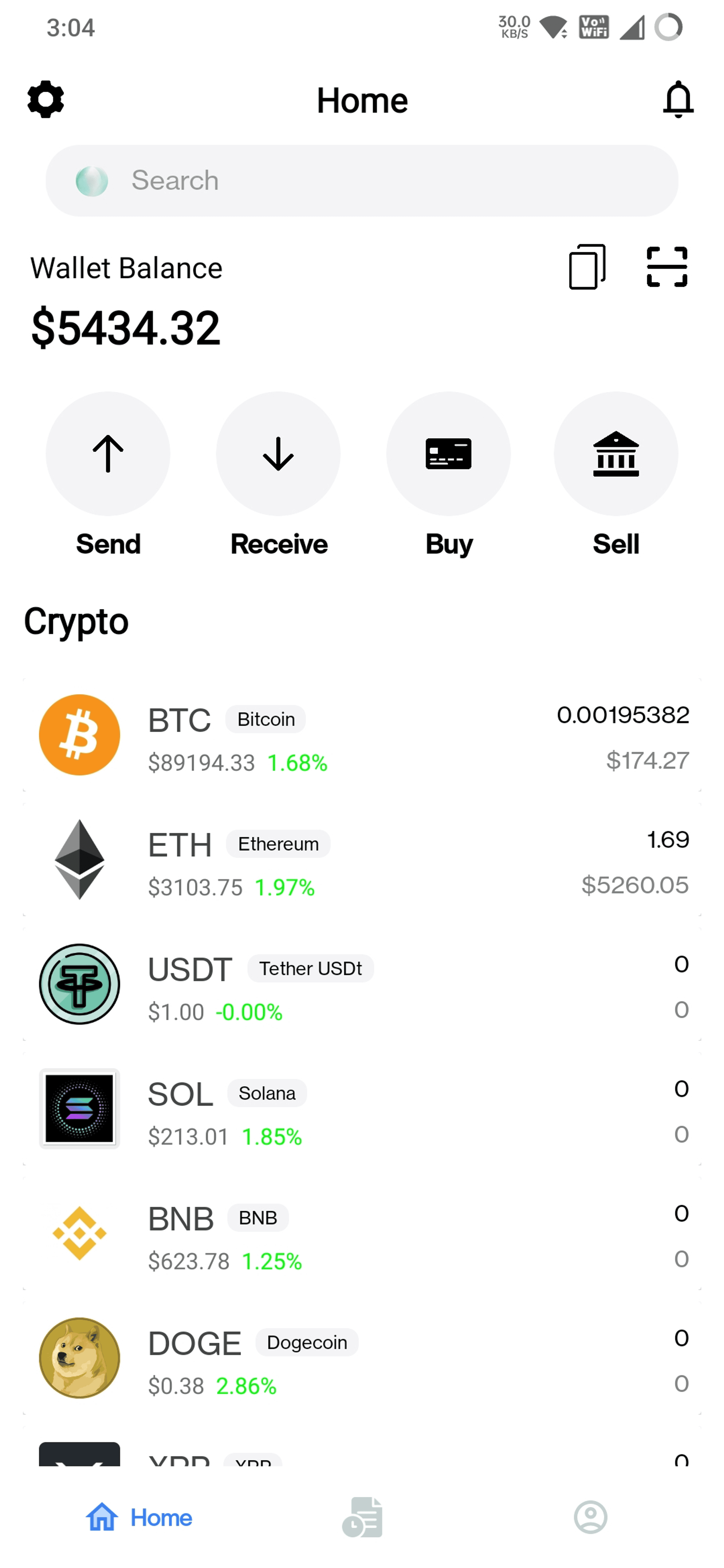 Detailed Review on Enabling Secure and Seamless Crypto Wallet: A Blockchain  Solution | Cureus Journals | Article