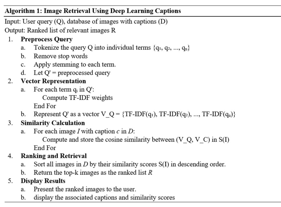 Leveraging Deep Learning for Automated Image Captioning to Improve ...